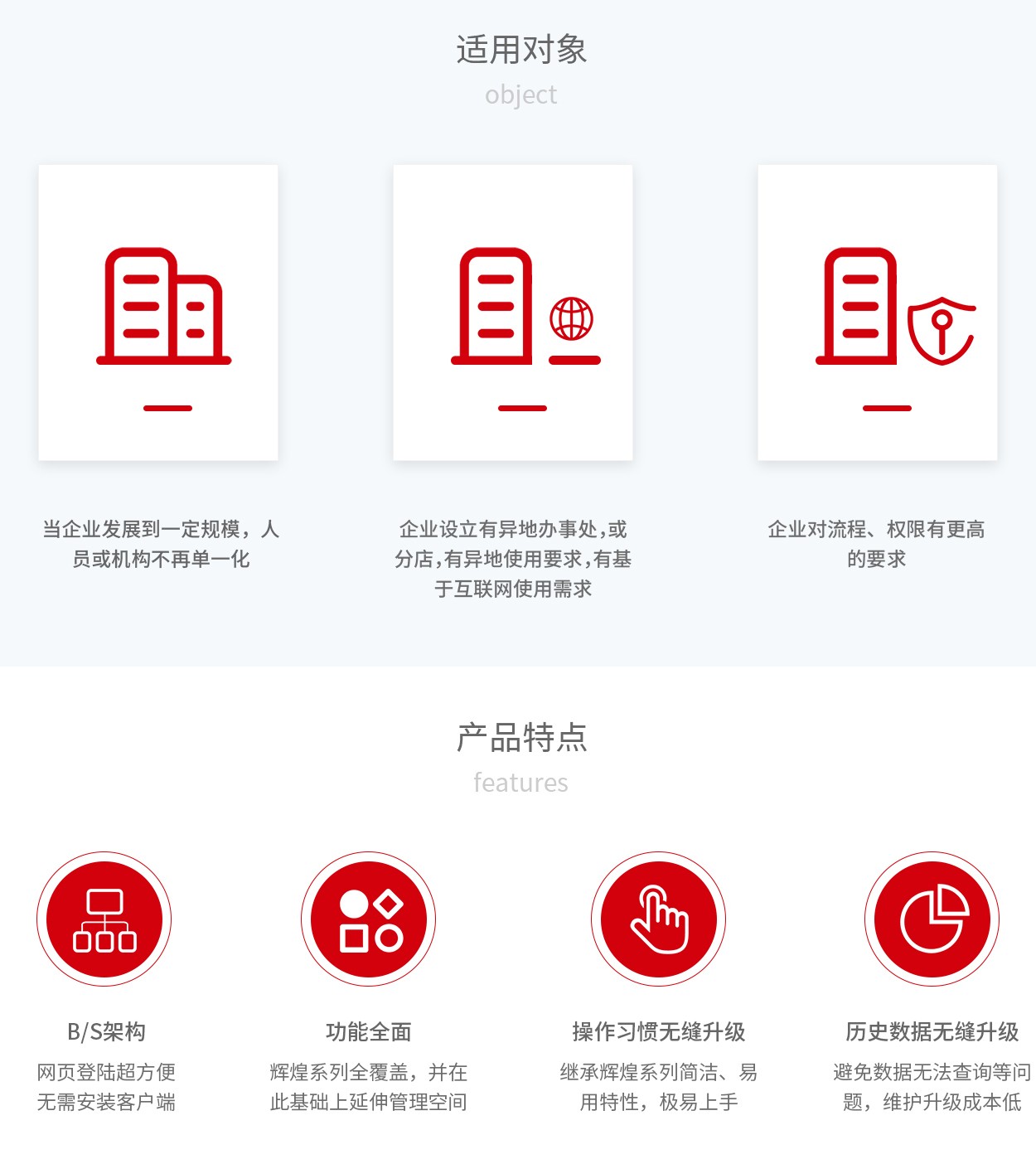 管家婆輝煌ERP，輝煌ONLINE，重慶管家婆輝煌適用對(duì)象